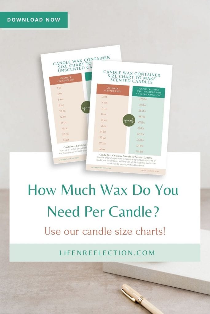 How To Choose Candle Wicks For Candle Making Candle Wick Size Charts